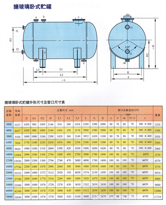 【專業(yè)供應(yīng)優(yōu)質(zhì)搪玻璃貯罐】價格,廠家,圖片,日用化工機(jī)械配件,淄博賽墾化工設(shè)備-